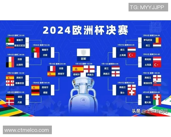 2024欧洲杯赛事直播时间表及各场比赛详细安排一览